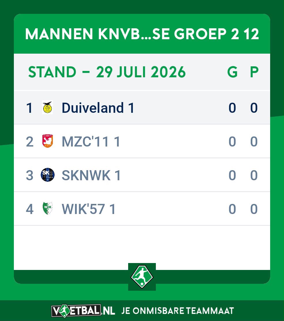 Beker